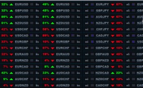 MetaTrader